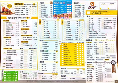 早安廚房 果林店 菜單|頭份6間「必吃早午餐」歪國人早餐、豐盛美式大拼盤！